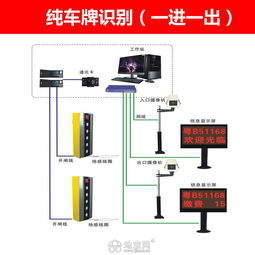 江西省停车系统安防监控弱电工程 安防系统工程设计要点与实践