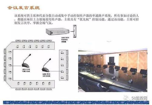15项弱电工程系统原理图大全 安防系统工程设计精要