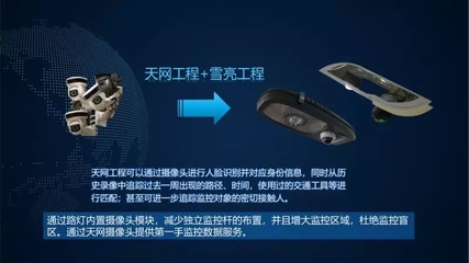 东旭明朔“风语”AI路灯 点亮上海杨浦滨江安防新篇章