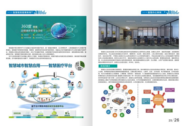 弱电安防监控画册设计印刷/门禁系统/智能道闸/城市亮化/安防监控/wif